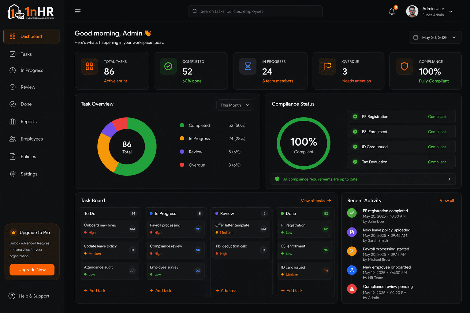 1nHR dashboard showing task overview, compliance status, kanban board, and recent activity